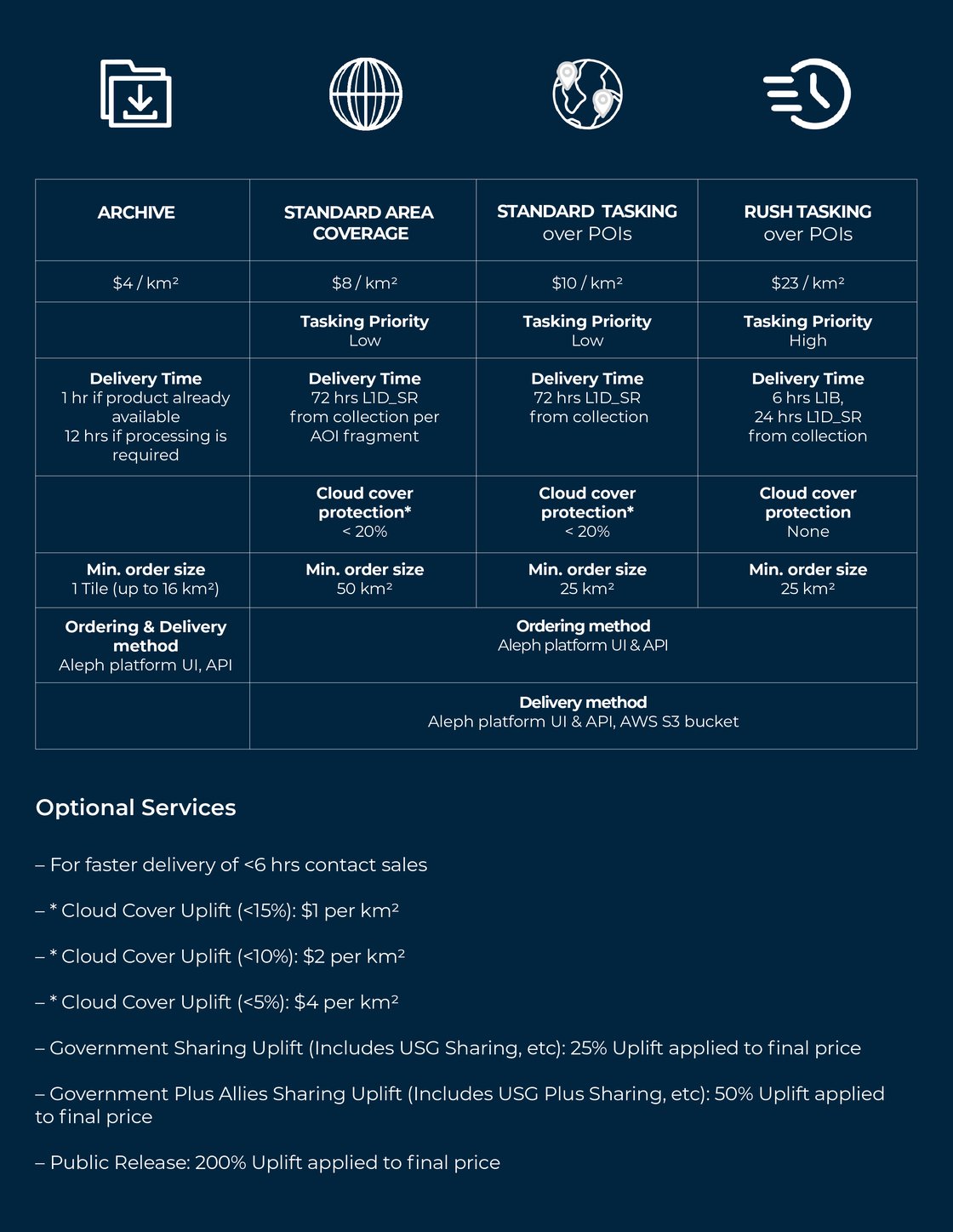 Satellogic_offering-1